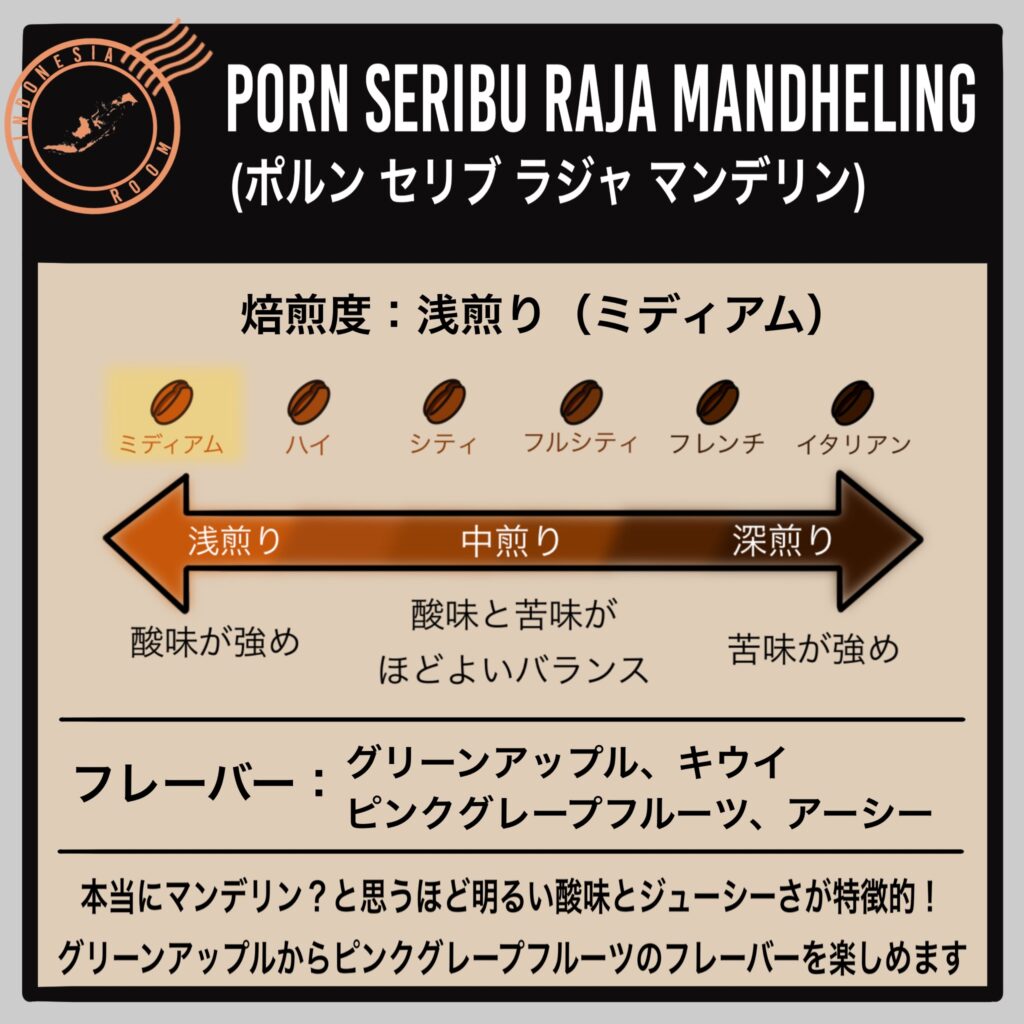 【インドネシア】ポルン セリブ ラジャ マンデリン
商品紹介②