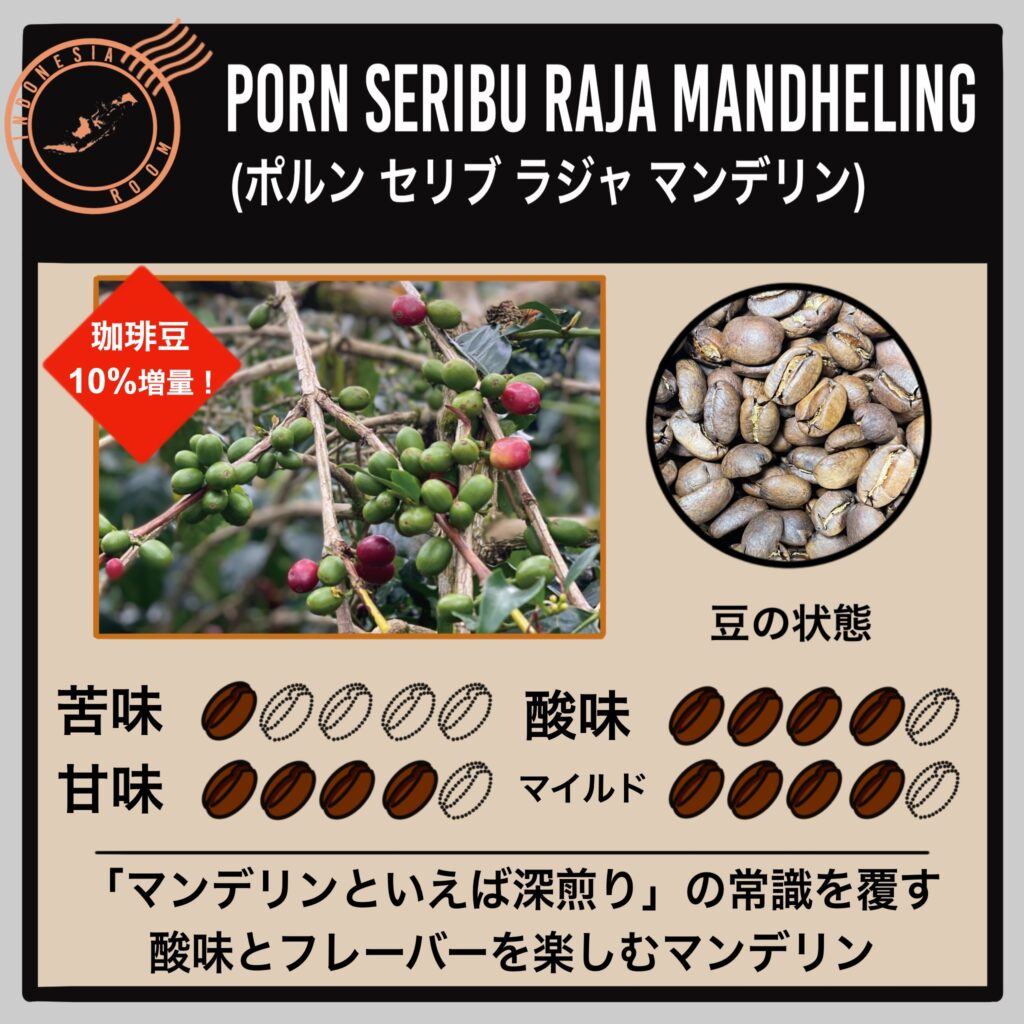 【インドネシア】ポルン セリブ ラジャ マンデリン
商品紹介①